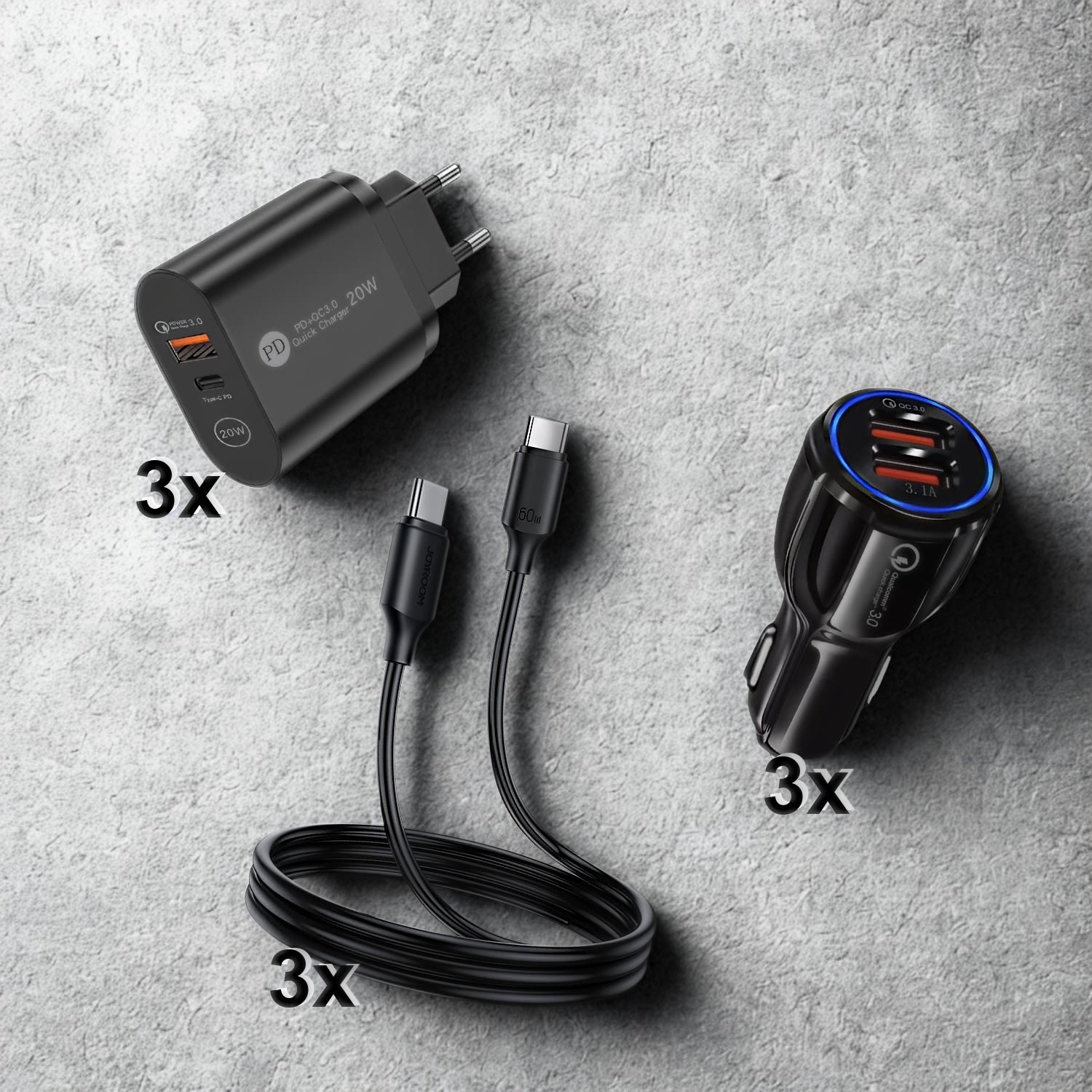 MEGA Family Power Pack – Töltőszett az egész családnak: otthon, autóban, bárhol